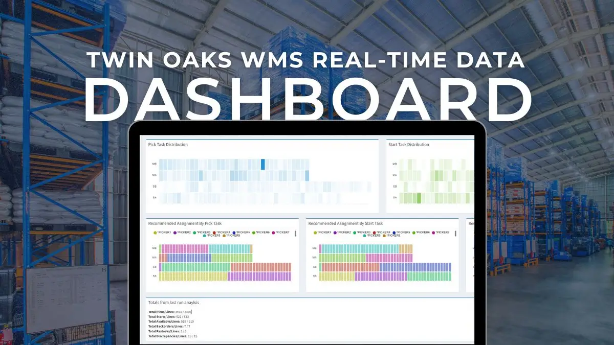 TwinOaks Dashboard